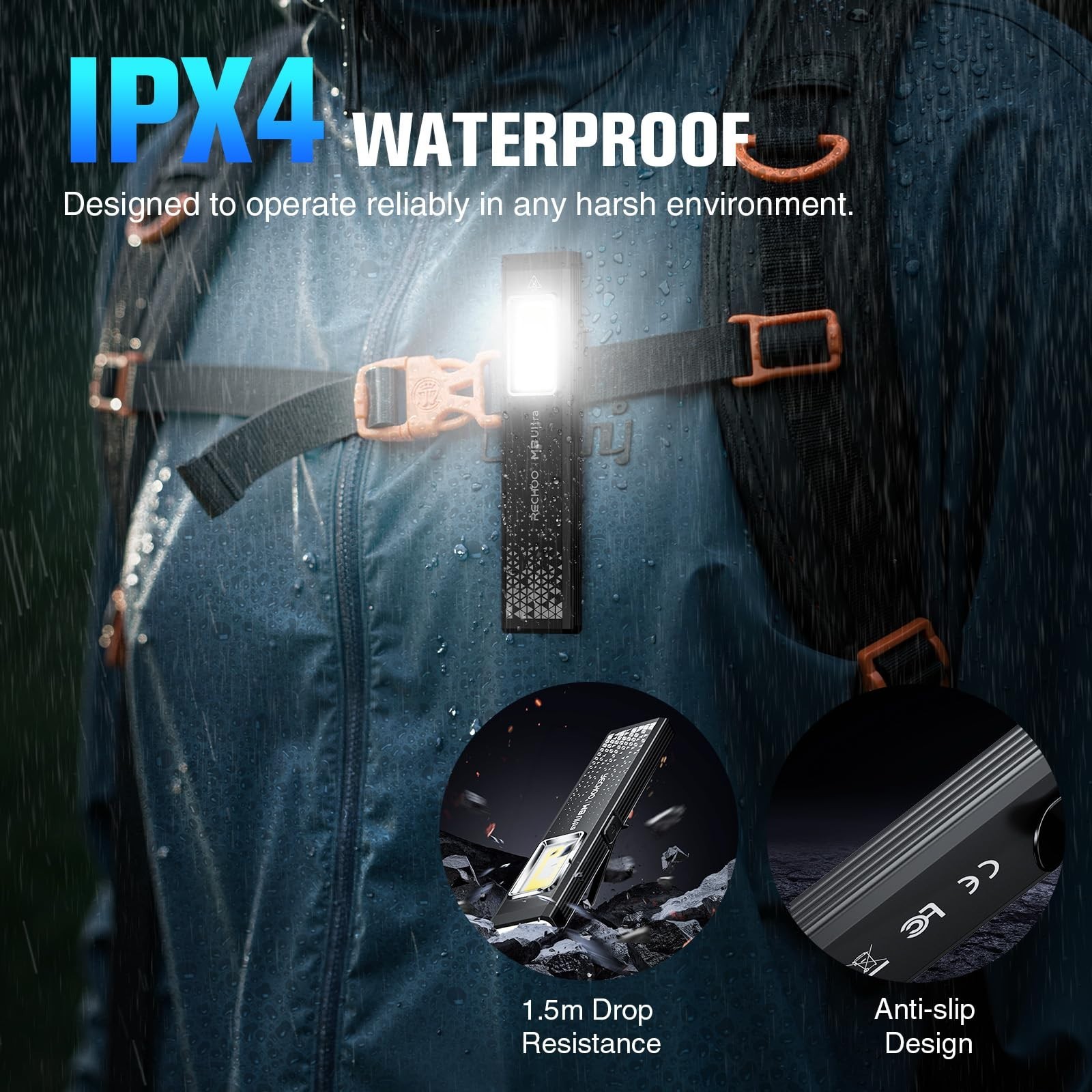 Rechargeable Slim Pocket Flashlight - 8 Modes, Magnetic Base & Clip, Mini EDC Li