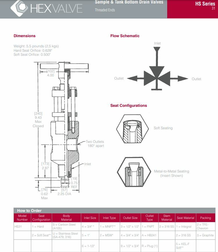 Sample Drain Valve | HEX HS311S4191M212 | 3/4 MNPT X 3/4 x 1/2 FNPT | 6000 psi