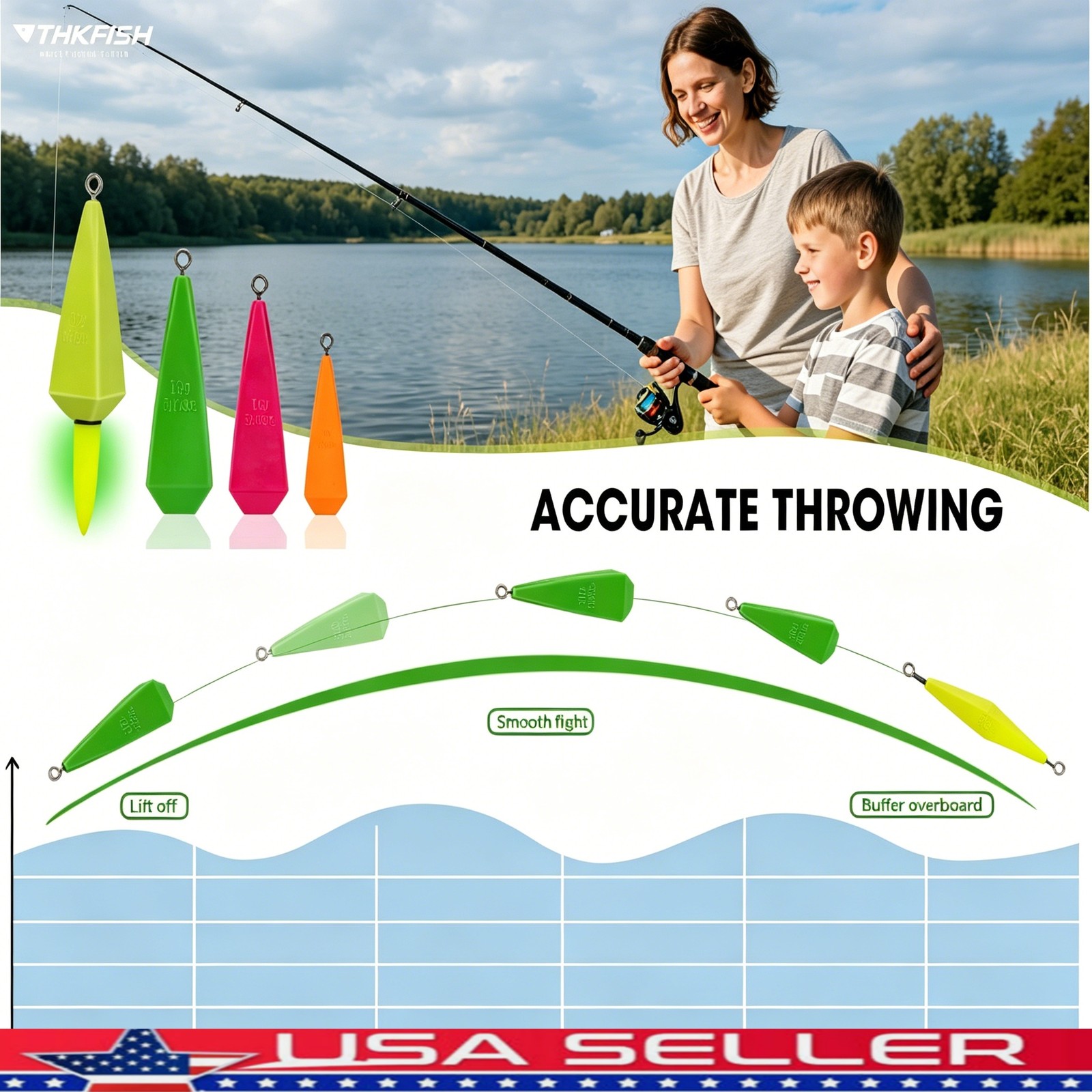 Weight Casting Practice Plugs 7PC Mixed Sizes Fishing Gear for Kids Cast Ability