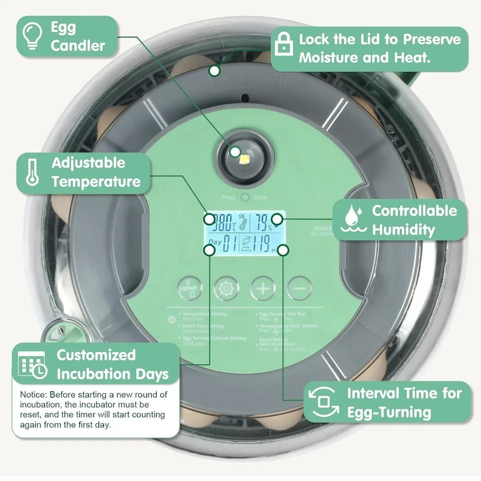 Incubators for Hatching Eggs,18 Egg Incubator with Automatic Egg Turning and ...