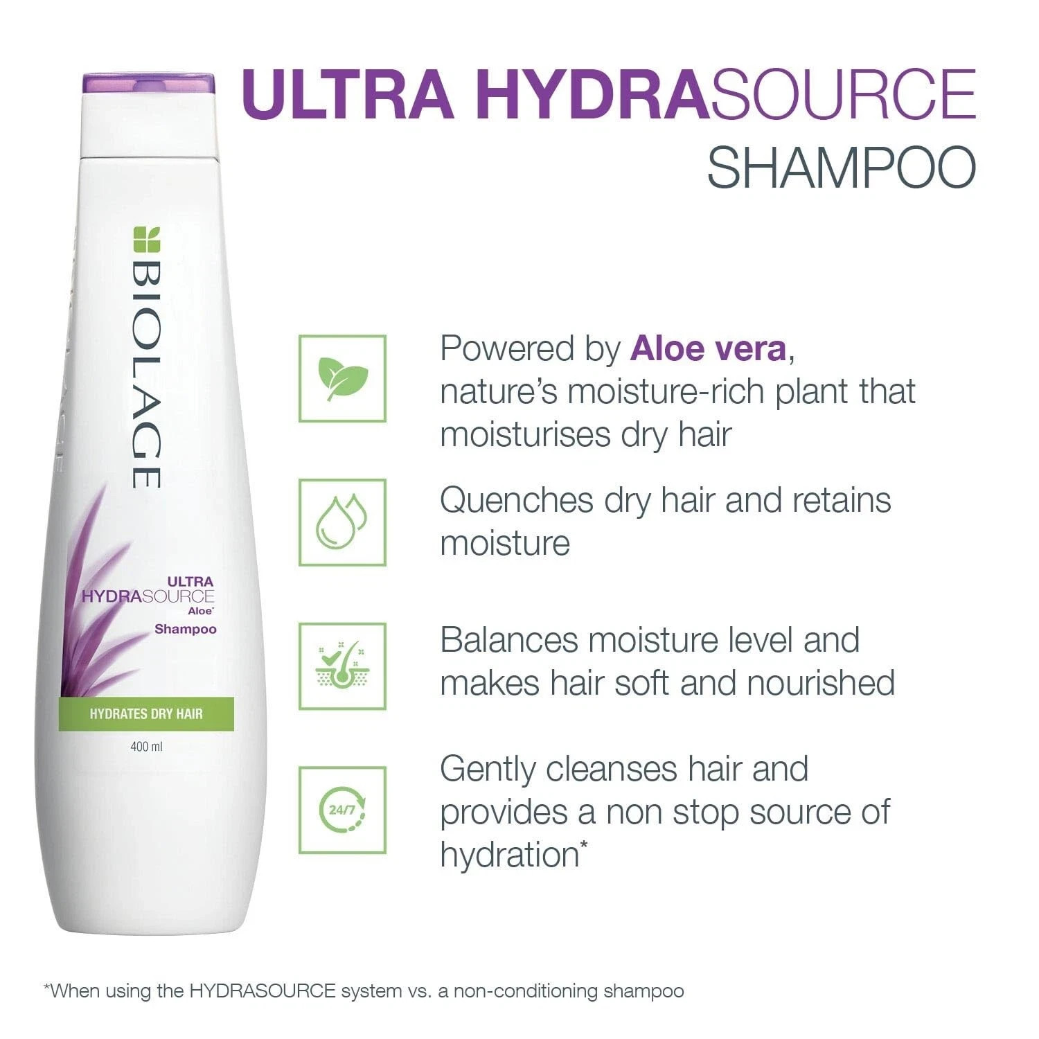 Biolage Ultra Hydrasource Hydrating Shampoo & Conditioner,