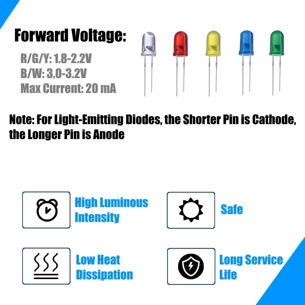 120 Pcs Assorted 5mm LED Light Diodes Kit