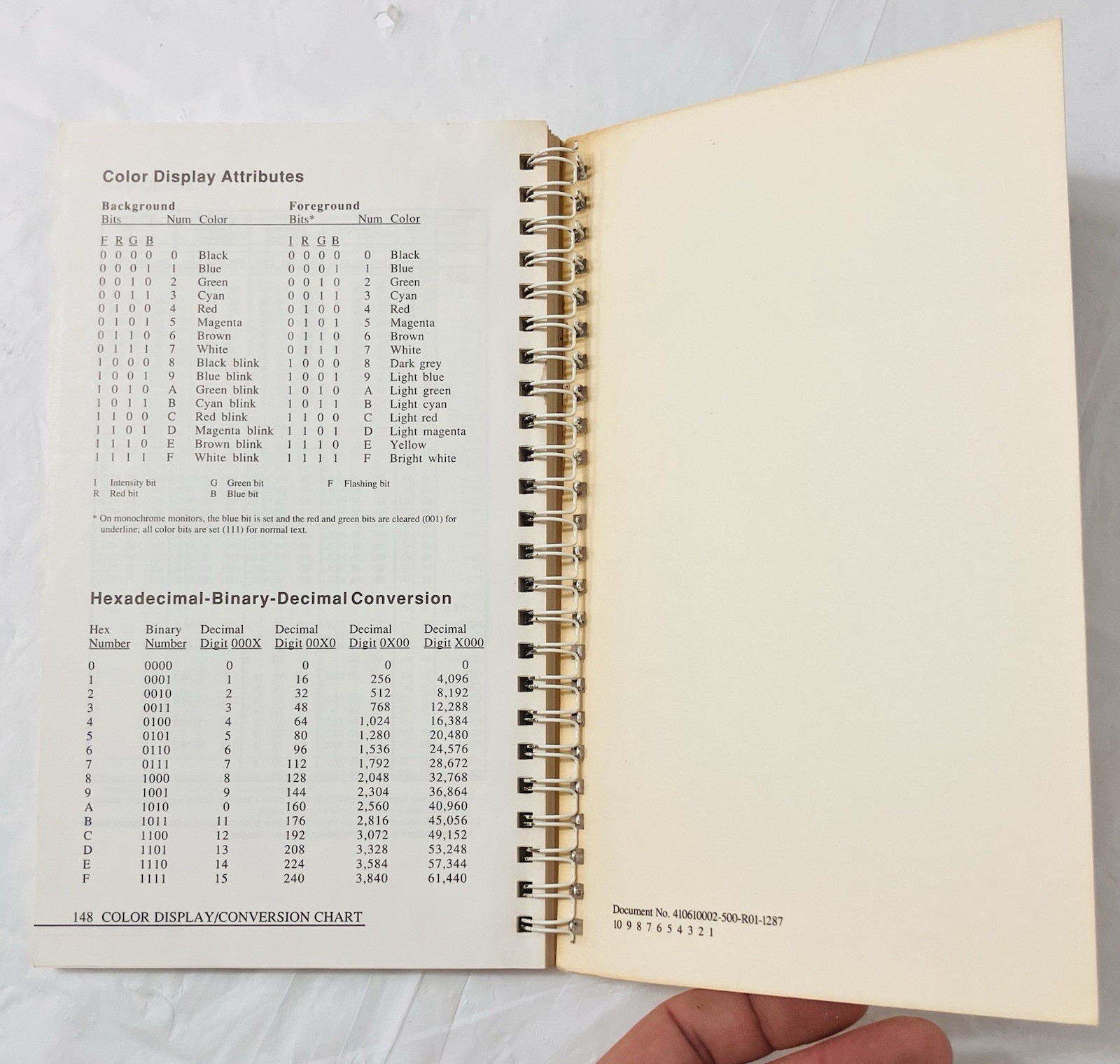 Microsoft Macro Assembler 5.1 Reference Manual Spiral Softcover 1987 Part 04696