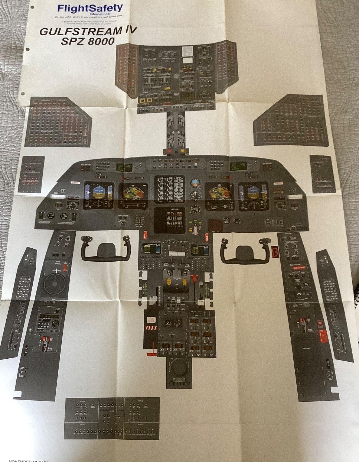 Gulfstream GIV Pilot Client Guide + Training Guide + Cockpit Poster FlightSafety