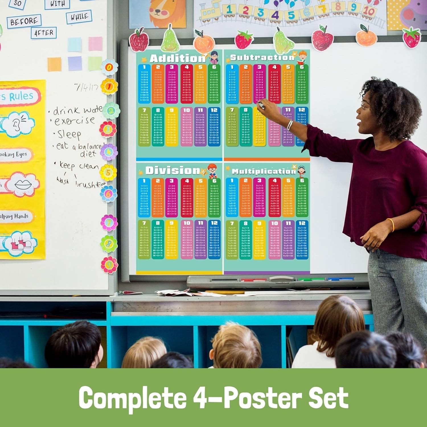 Bright and Fun Math Posters: 17"x22" Charts for Addition, Subtraction & More