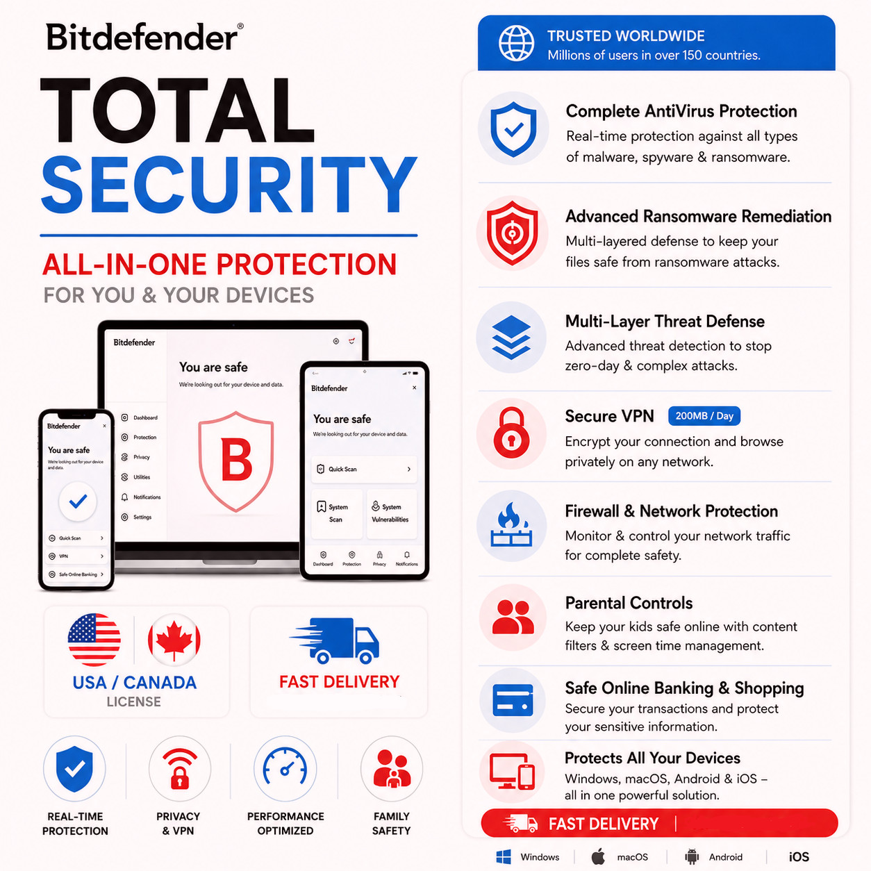 Bitdefender Total Security - 1 To 2 Years 1 To 10 Devices USA/CANADA License