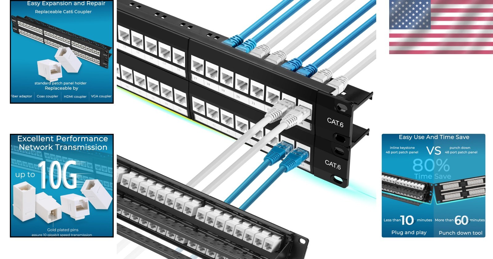 High-Speed 48 Port Cat6 Patch Panel with Toolless Termination & Detachable Bar