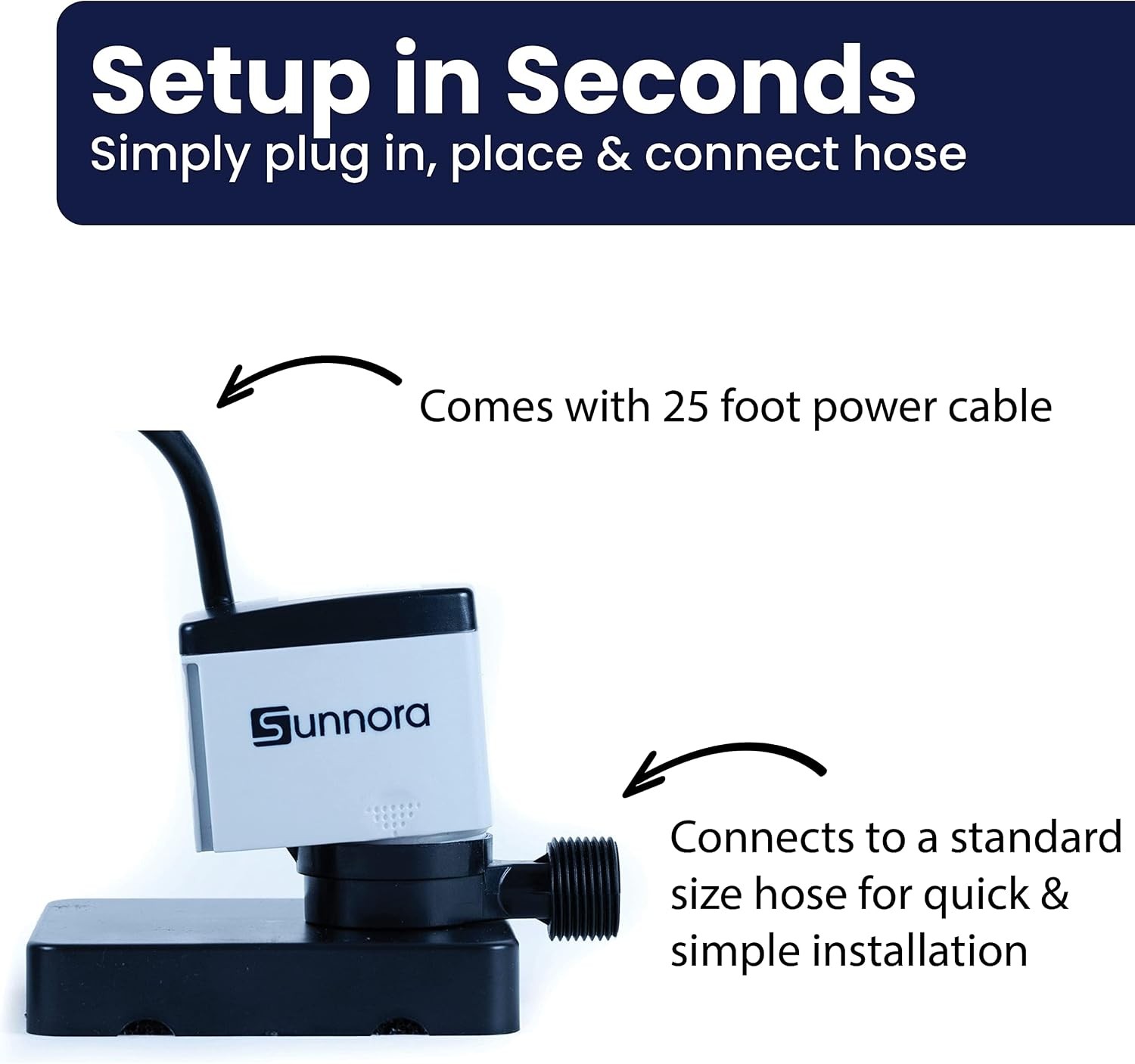 Sunnora Cover Pump, 350 GPH Manual