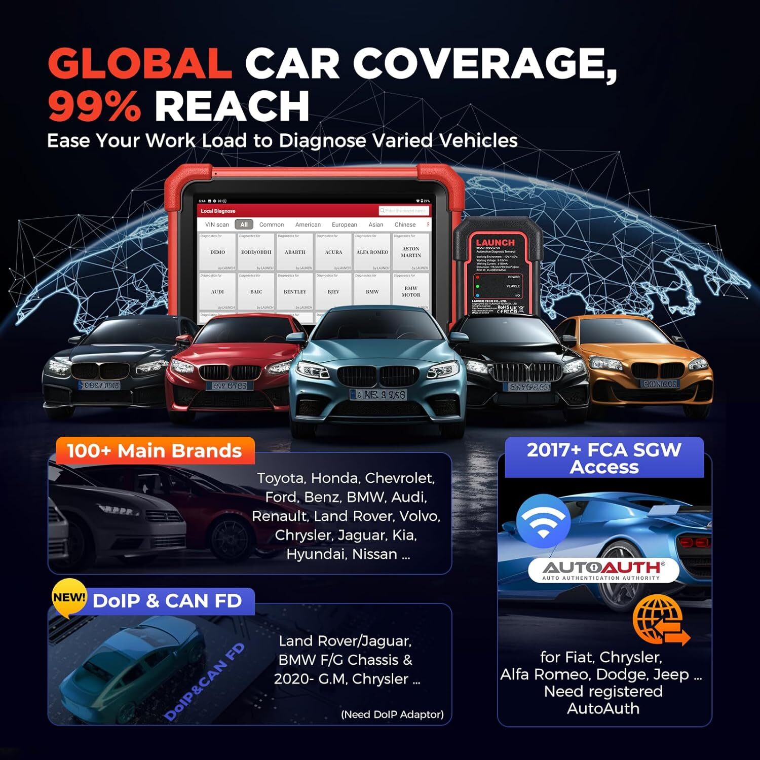 LAUNCH X431 CRP919X PRO Elite Bidirectional Car Diagnostic Scanner Key Coding BT