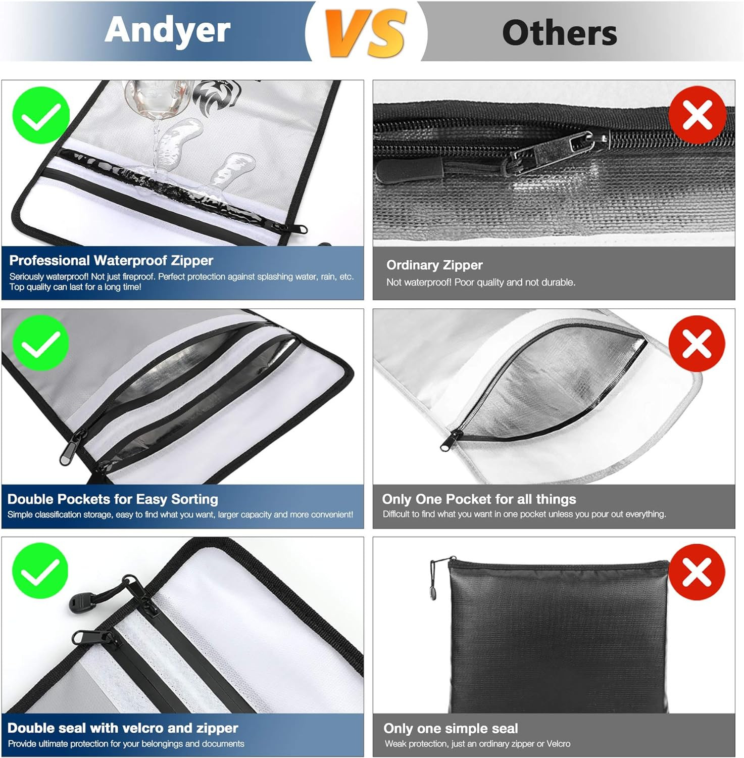 15"x11" Fireproof Waterproof Document Bag 2 Pocket Zipper Safe Storage Pouch