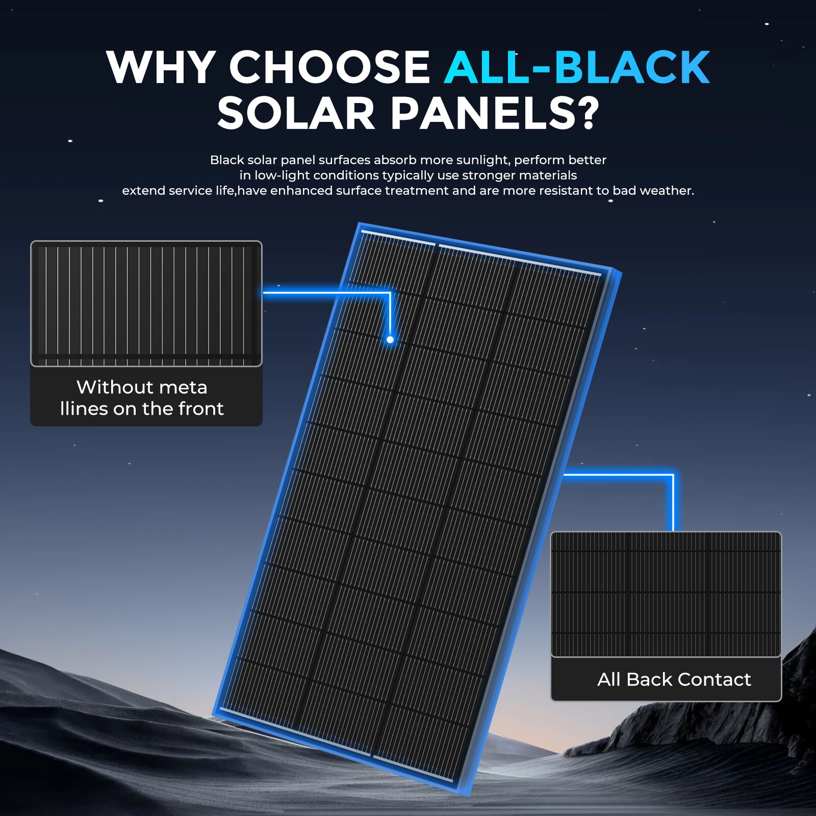 170W 200W Solar Panel 12V N-Type 18BB High Conversion RV Home Off-Grid Battery