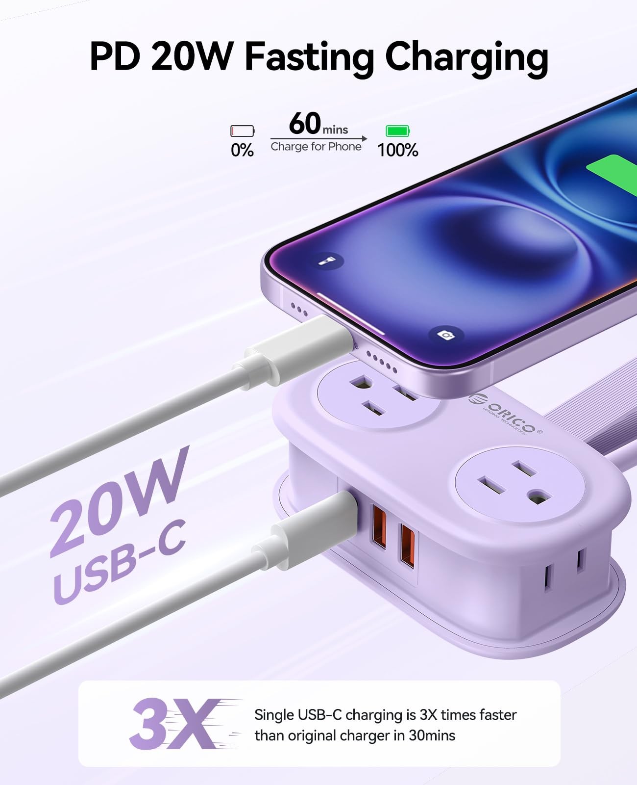 ORICO Purple Travel Power Strip PD20W with 4 AC Outlets 3 USB Ports (1