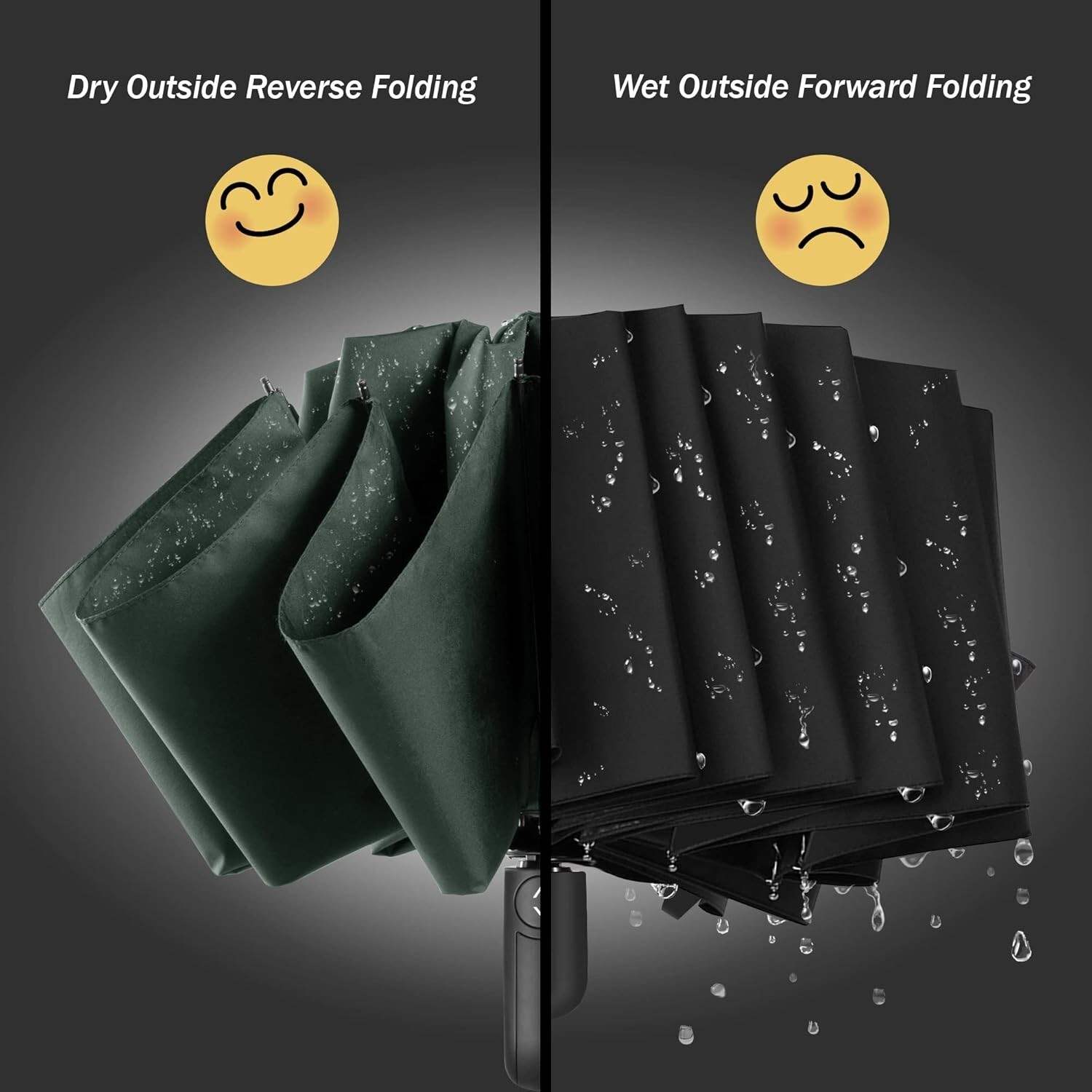 Umbrella Stormproof Folding Rain Windproof Compact with Automatic Men's Plain