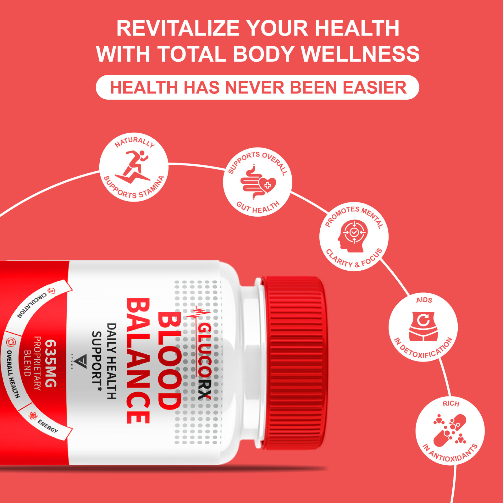 GlucoRx Blood Support Capsules, GlucoRx Maximum Strength (60 Capsules)