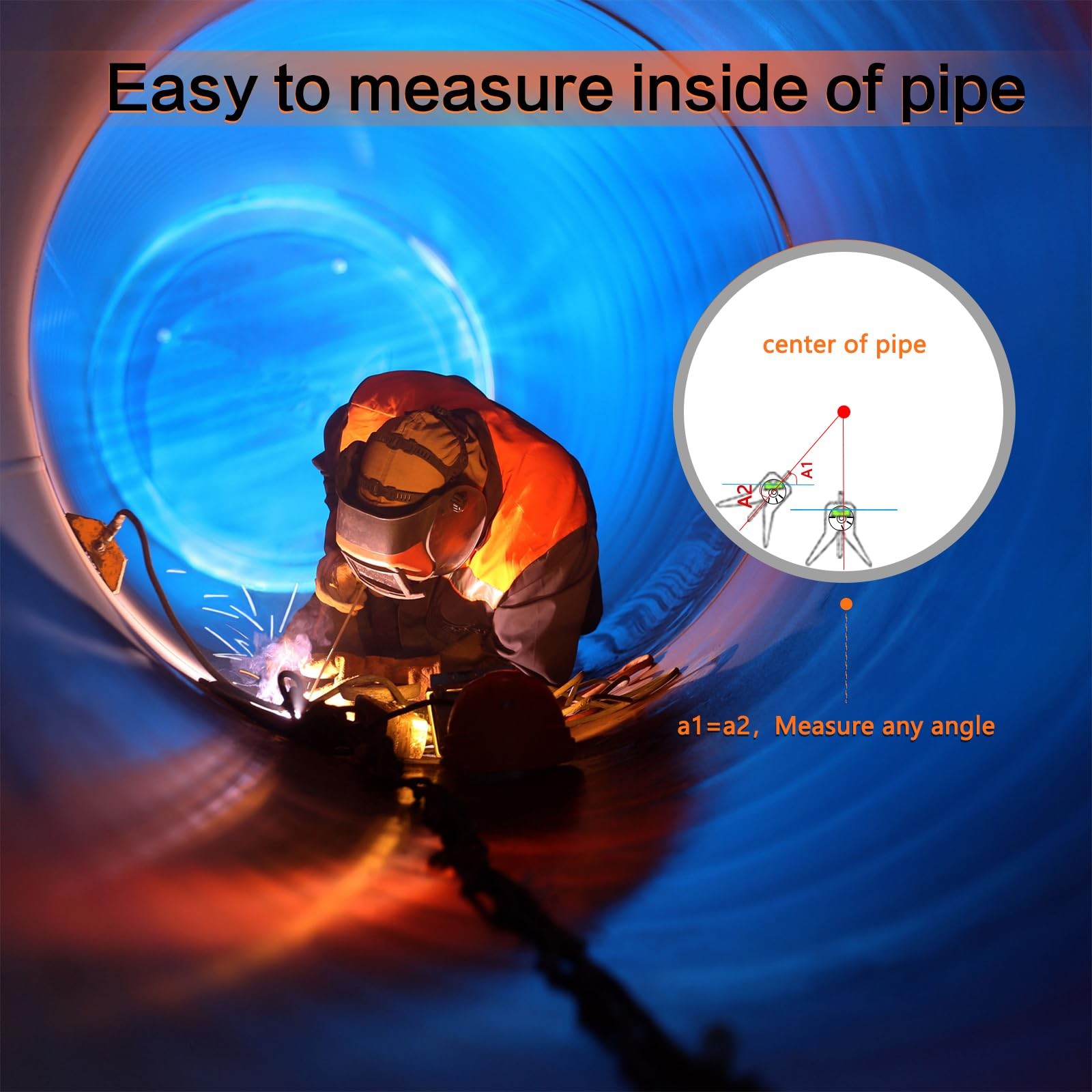 Upgraded Pipe Center Finder, Measure Diameter, Pipefitter Tools Silvery