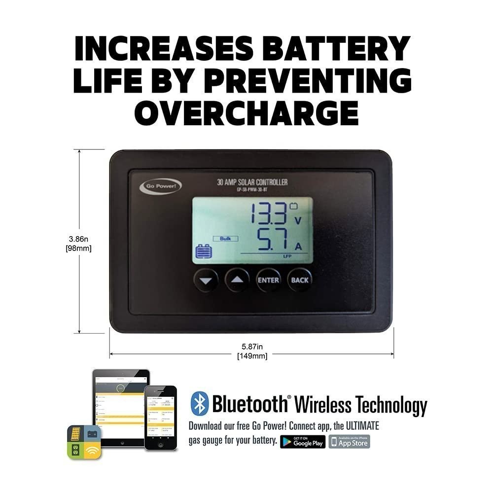 GP-FLEX-55: 55 W/2.88A Solar KIT with 10A Digital Controller
