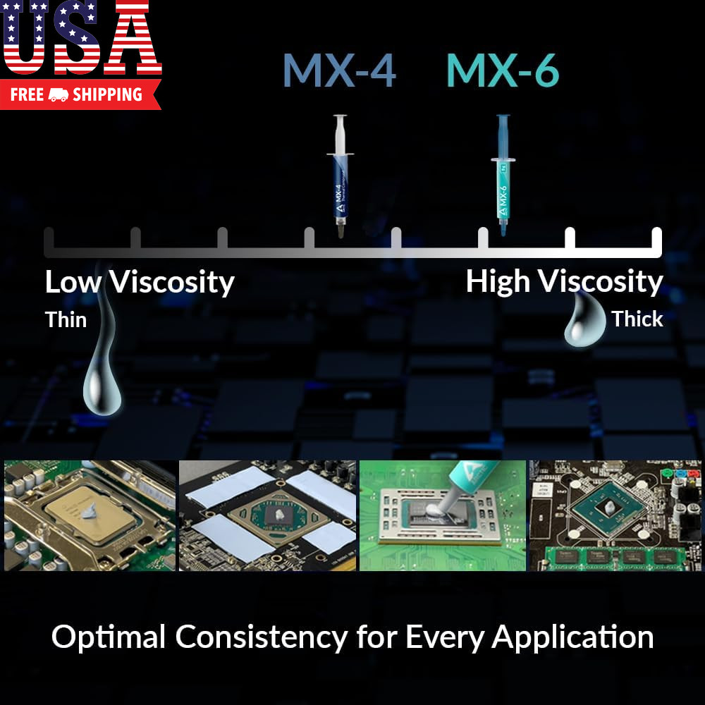 MX-6 (4 G, Incl. 6 MX Cleaner) - Ultimate Performance Thermal Paste for CPU, Con