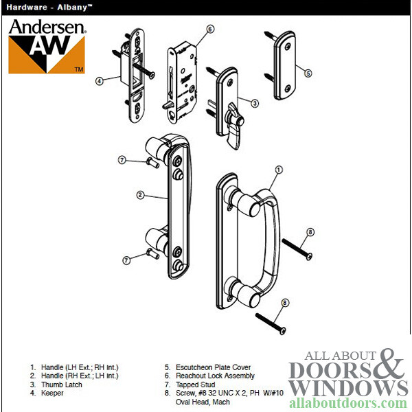 Andersen Thumb Latch For Sliding Doors Albany Black Inside Thumb Latch