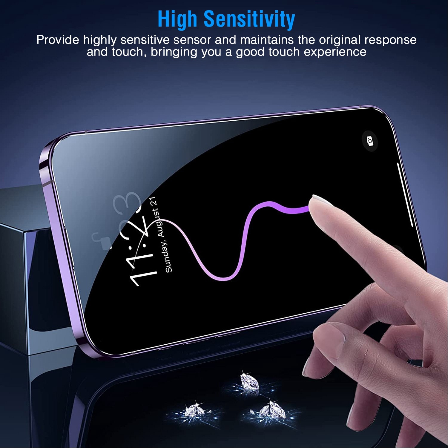 Privacy Screen Protector / Camera Lens Protector for iPhone 12 13 14 Pro Max
