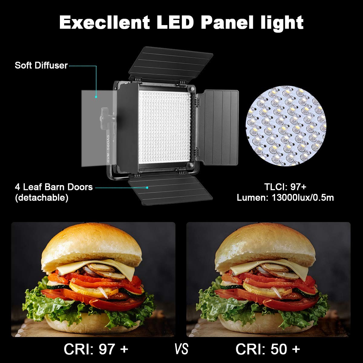 GVM Led Bi-Color Video Lights with APP Function, Variable CCT 2300K-6800K and...