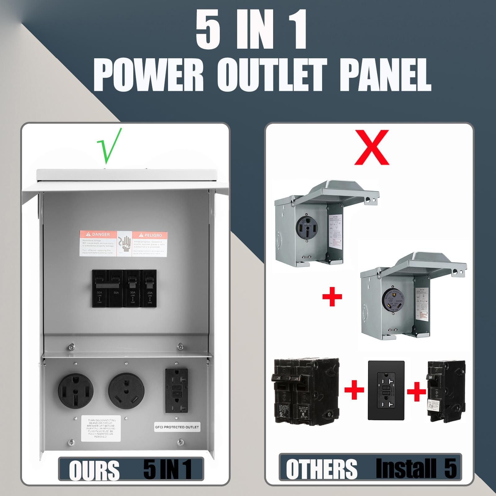 Electrical Outlet Boxes Temporary Power Panel Weatherproof RV Receptacle Box ...