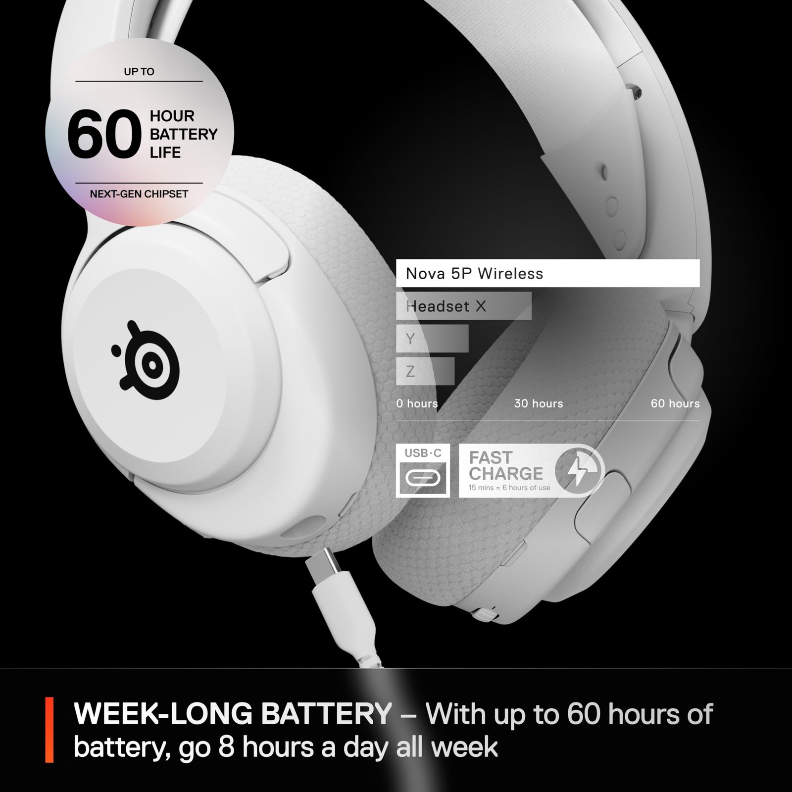 SteelSeries Arctis Nova 5P Gaming Headset 61674