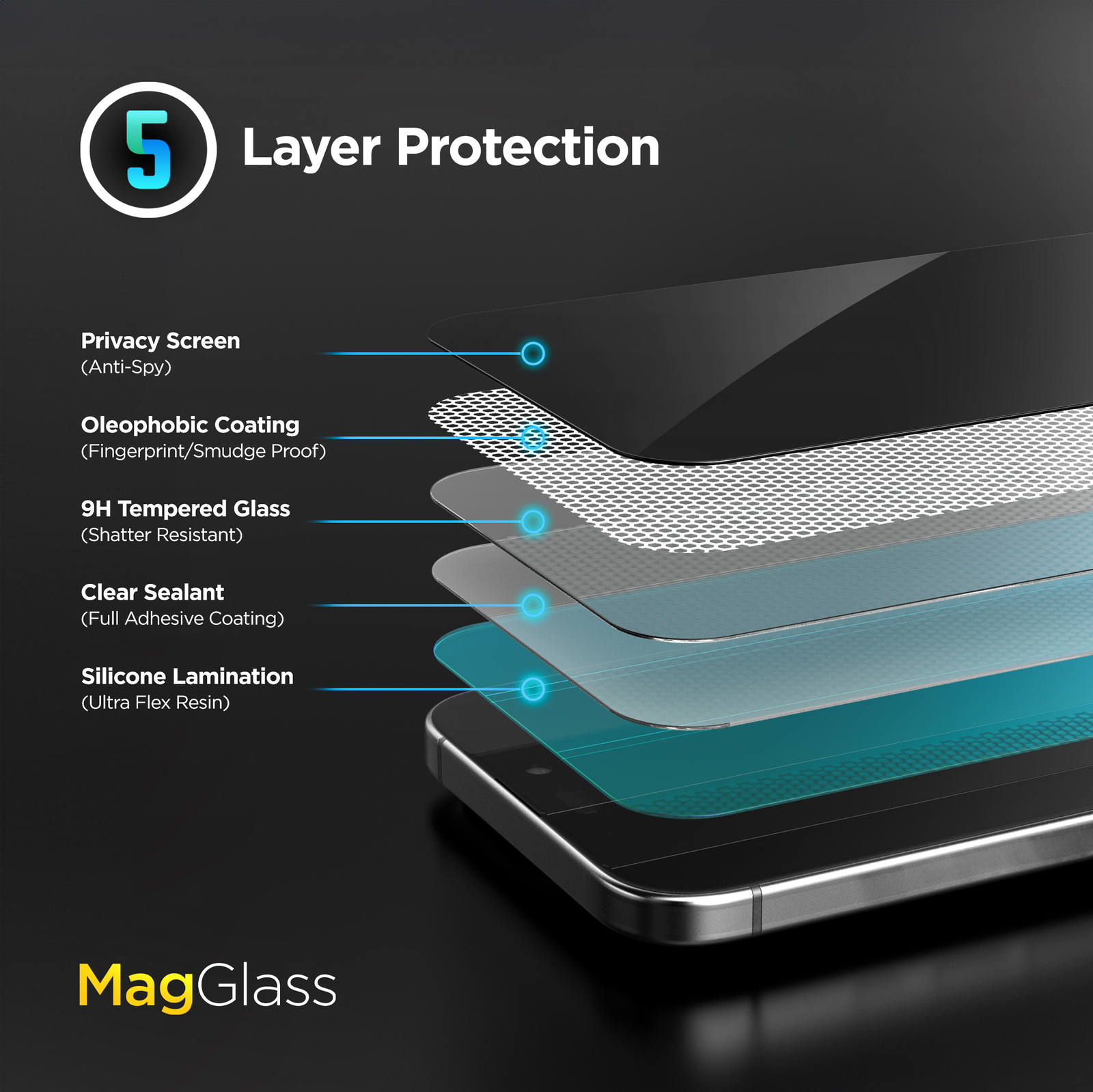 For iPhone 16e Privacy Screen Protector