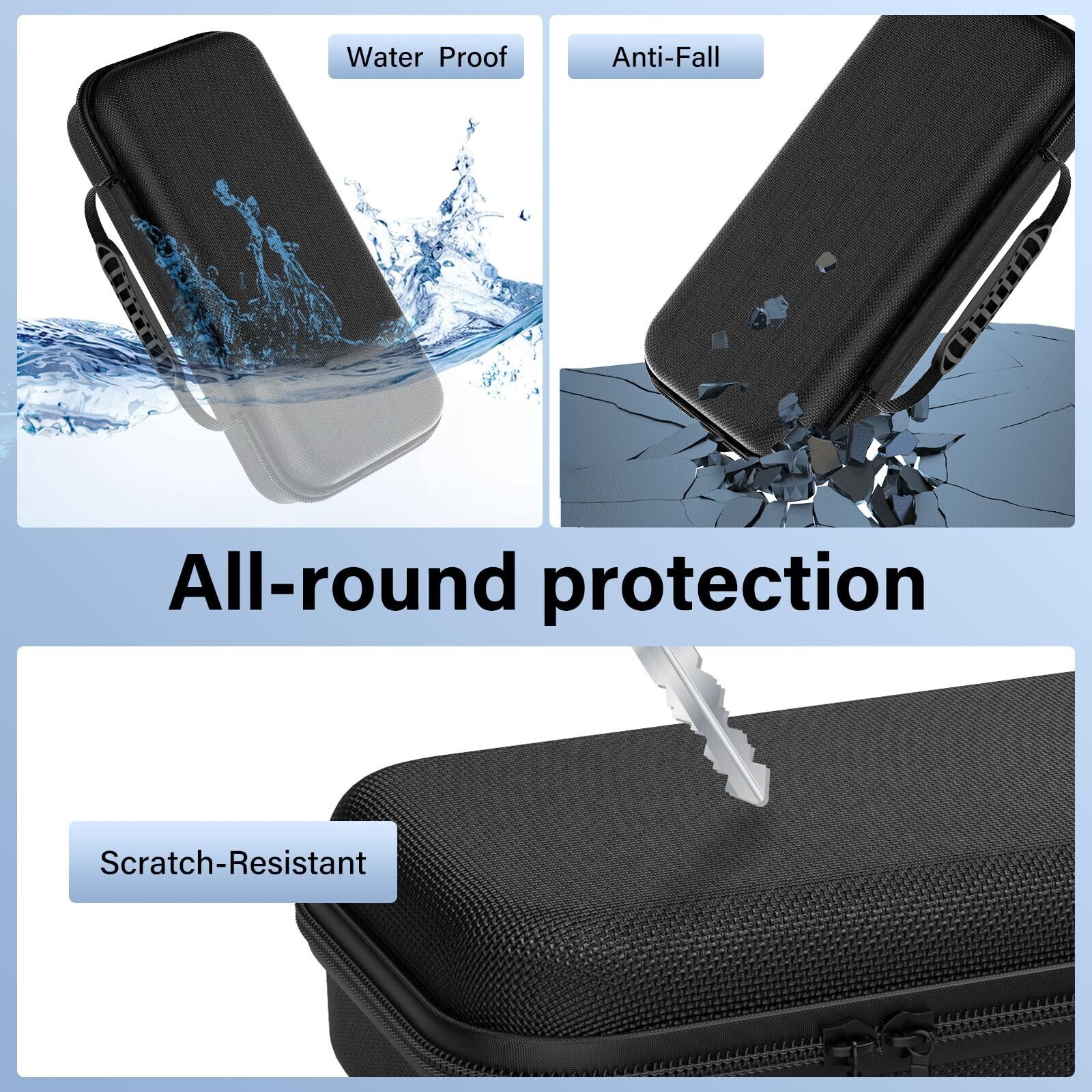 HEYSTOP Carrying Case for PlayStation Portal Remote Player Screen Protector 💯