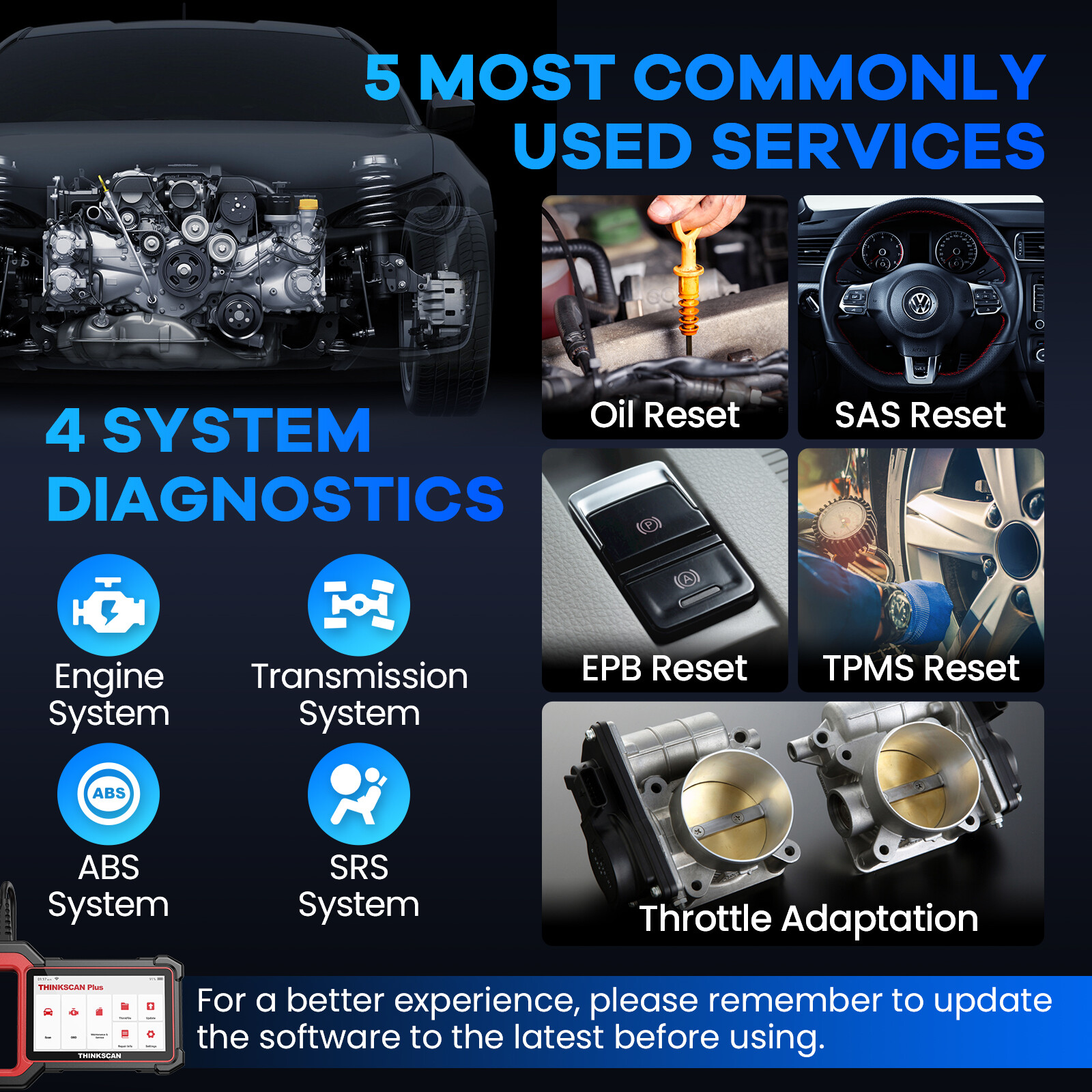 OBD2 Scanner Transmission ABS SRS Code Reader Diagnostic Scan Tool Check Engine