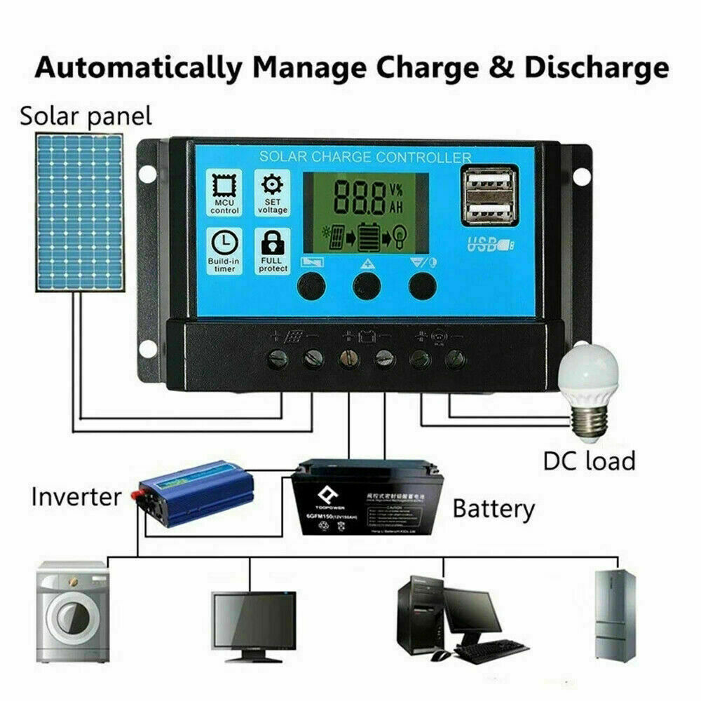 200W Solar Panel Kit 12V 100A battery Charger Controller Caravan Boat Outdoor