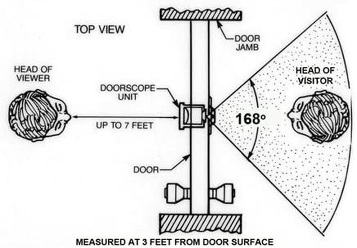 DOO-DS2000-ALS Door Viewer, 2.375", Silver
