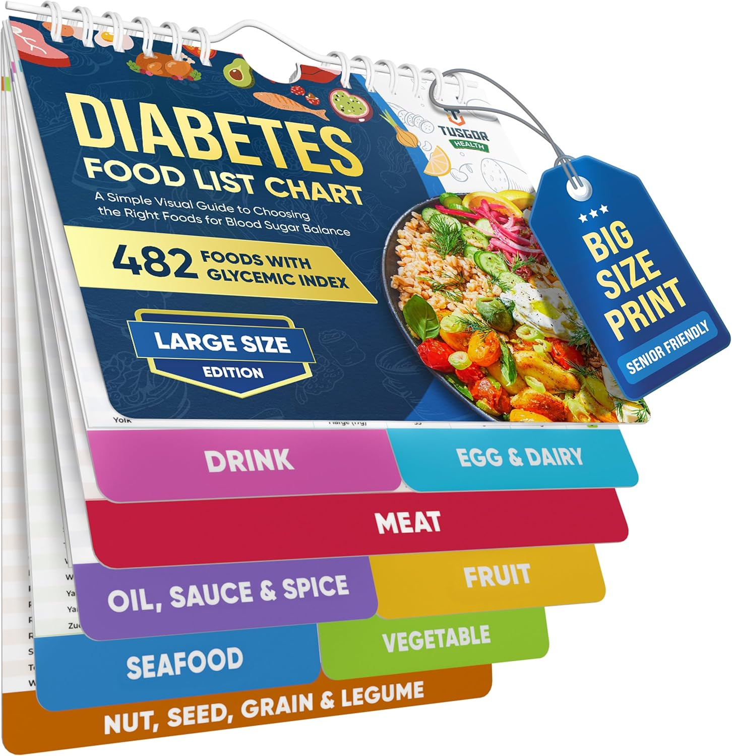 [480+ FOODS] Diabetic Food List with Glycemic Index Information - Magnet Diabete