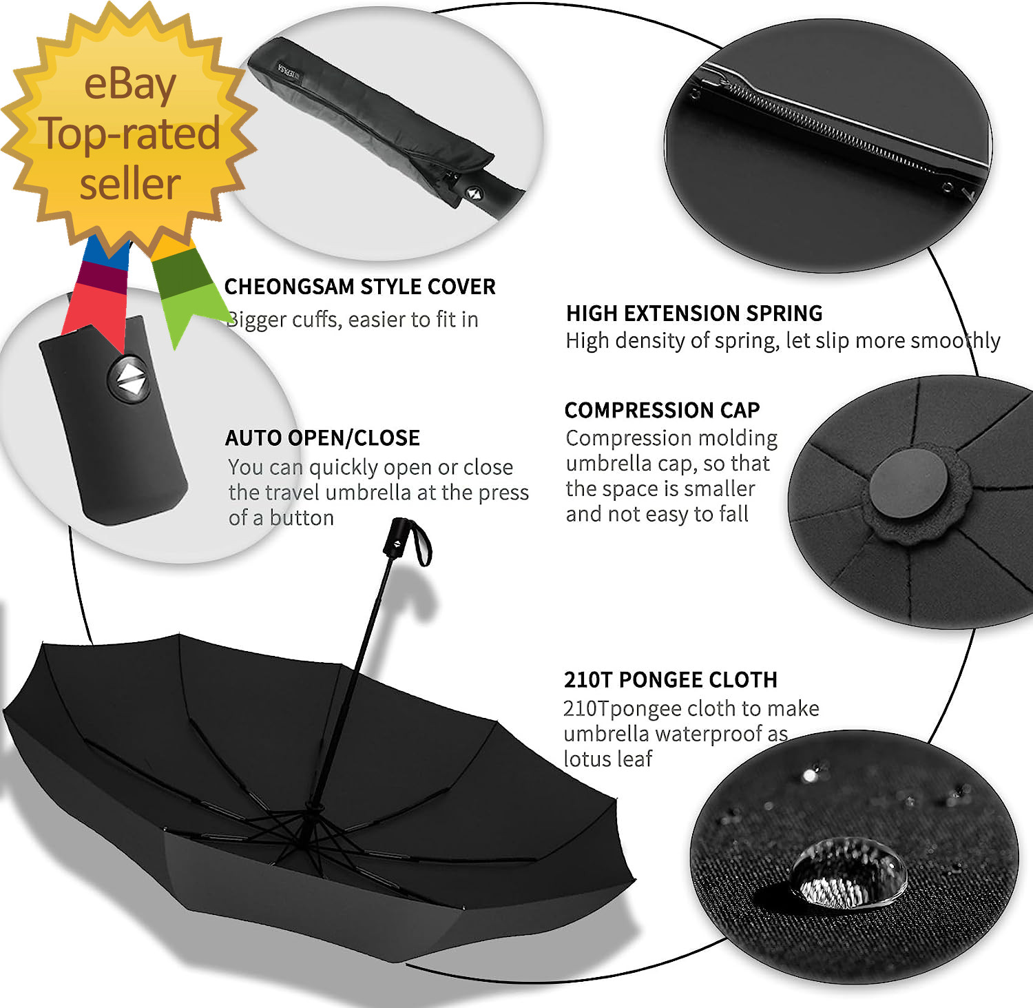 Compact Travel Umbrella - Windproof Auto Open/Close Small Folding Umbrella