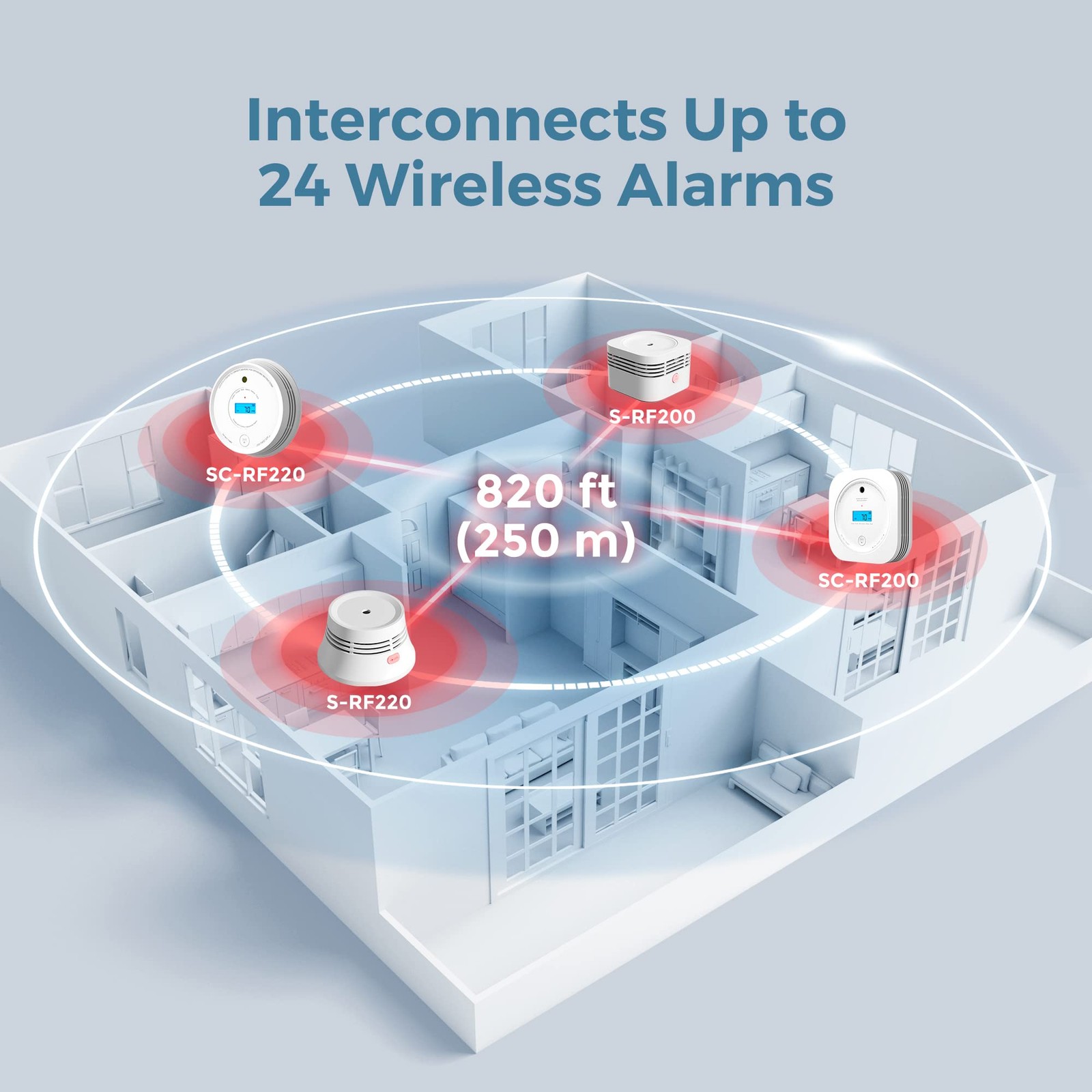 Aegislink Interlinked Smoke Carbon Monoxide Detector Combo Smoke And Co