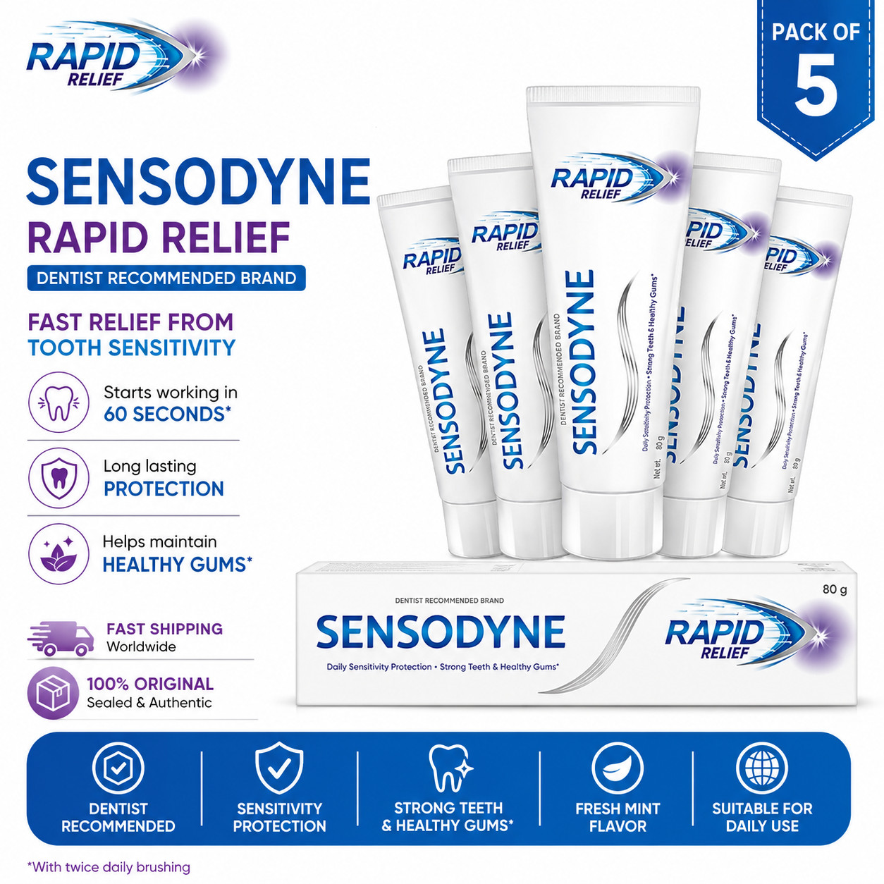 Sensodyne Rapid Relief Toothpaste 80g x 5 | Fast Sensitivity Care | 2027 | USA