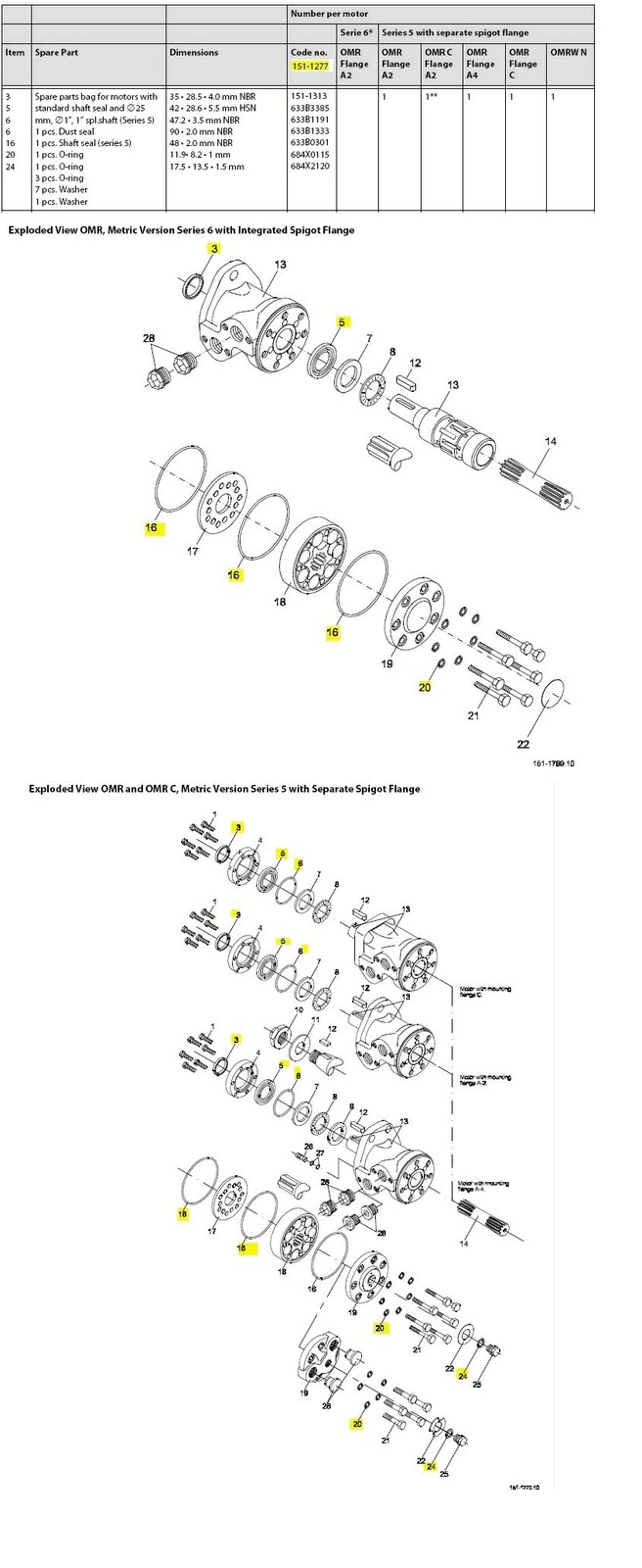 Aztec Replacement for Seal Kit for Danfoss 151-7241 - Hydraulic Motor
