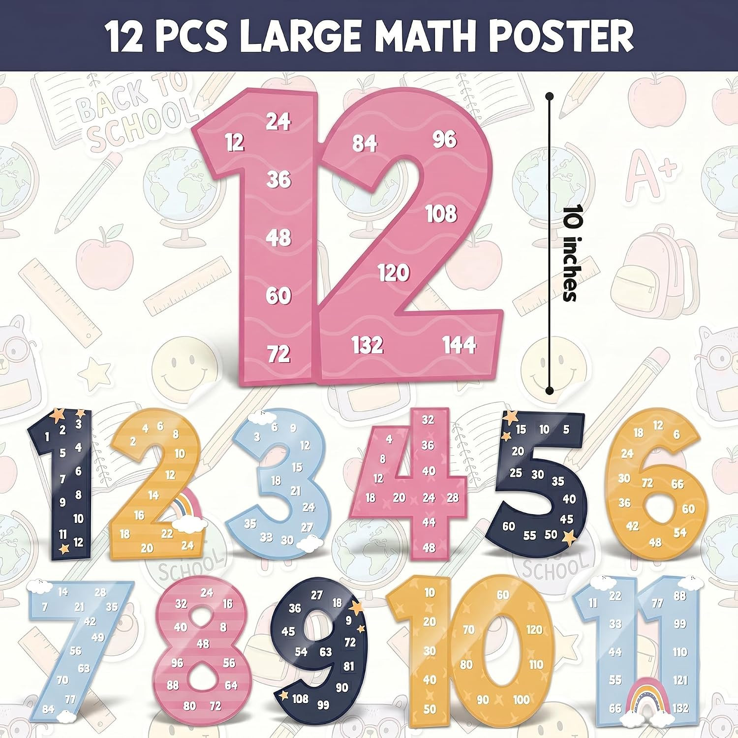 Multiplication Chart Posters for Elementary Boho Counting Numbers Poster