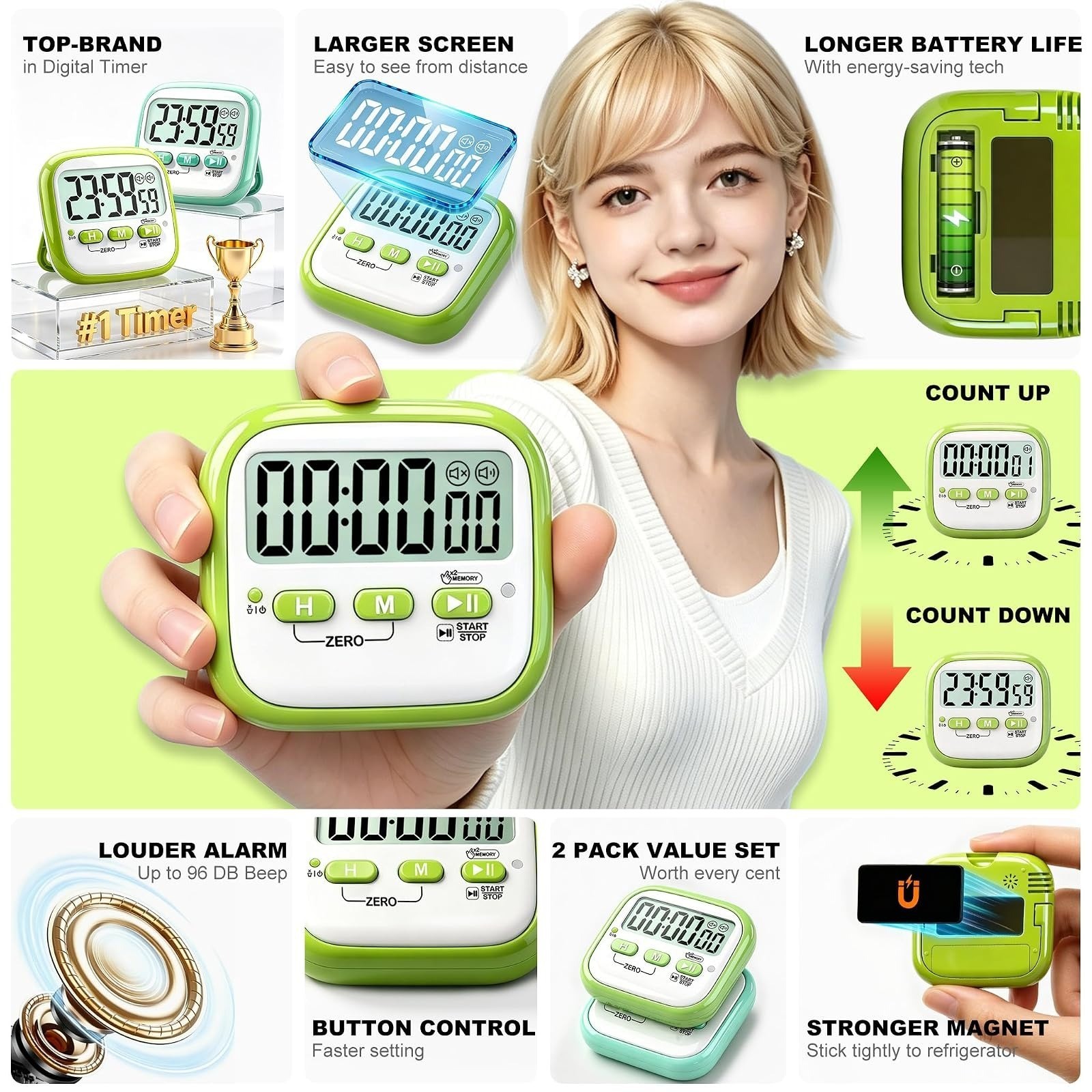 Antonki 2 Pack Digital Kitchen Timer - Magnetic Countdown Timer for Kids