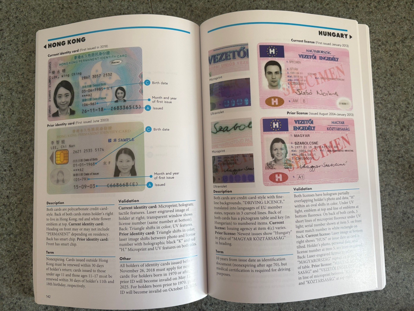 ID Checking Guide International I D New Current edition