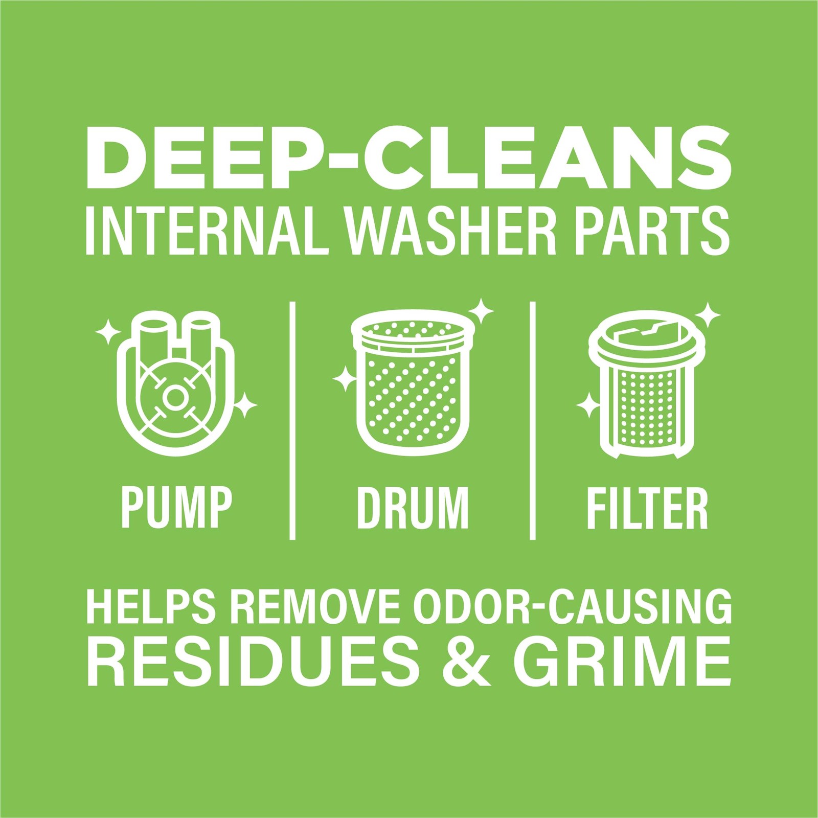 Washing Machine Cleaner, Helps Power Away Odor Causing Bacteria & Grime Deep ...