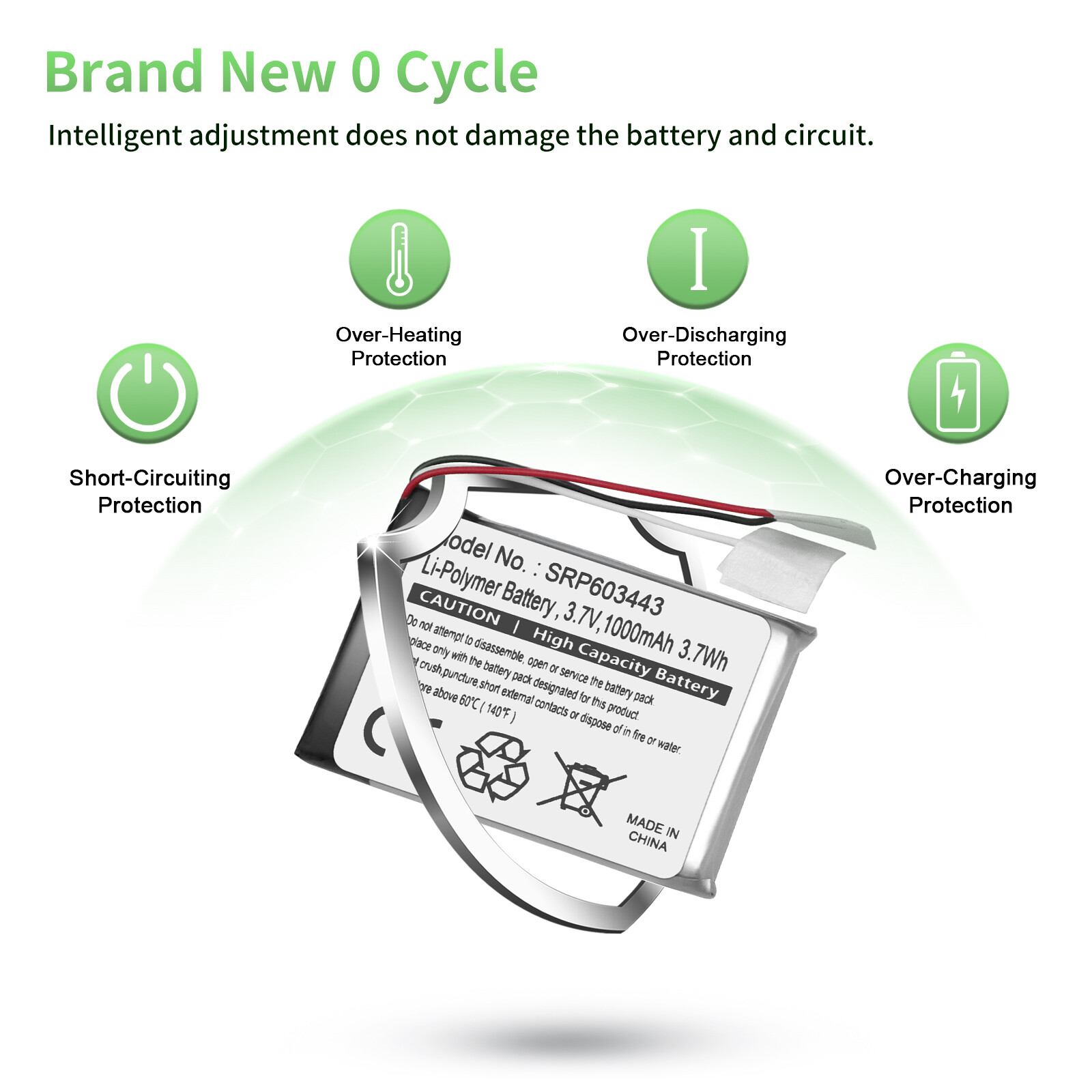 1000mAh SRP603443 Battery For Compatible with Astro A50 Wireless Replacement