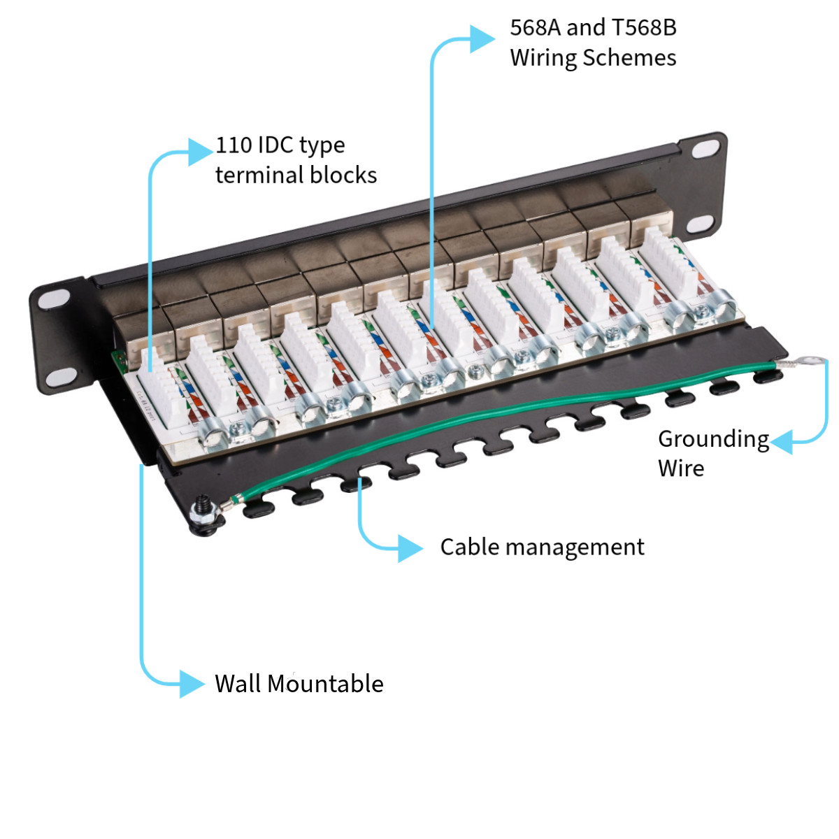 12 Port Cat6A CAT6 CAT5E Shielded Patch Panel 10G Ready Cable Management Metal
