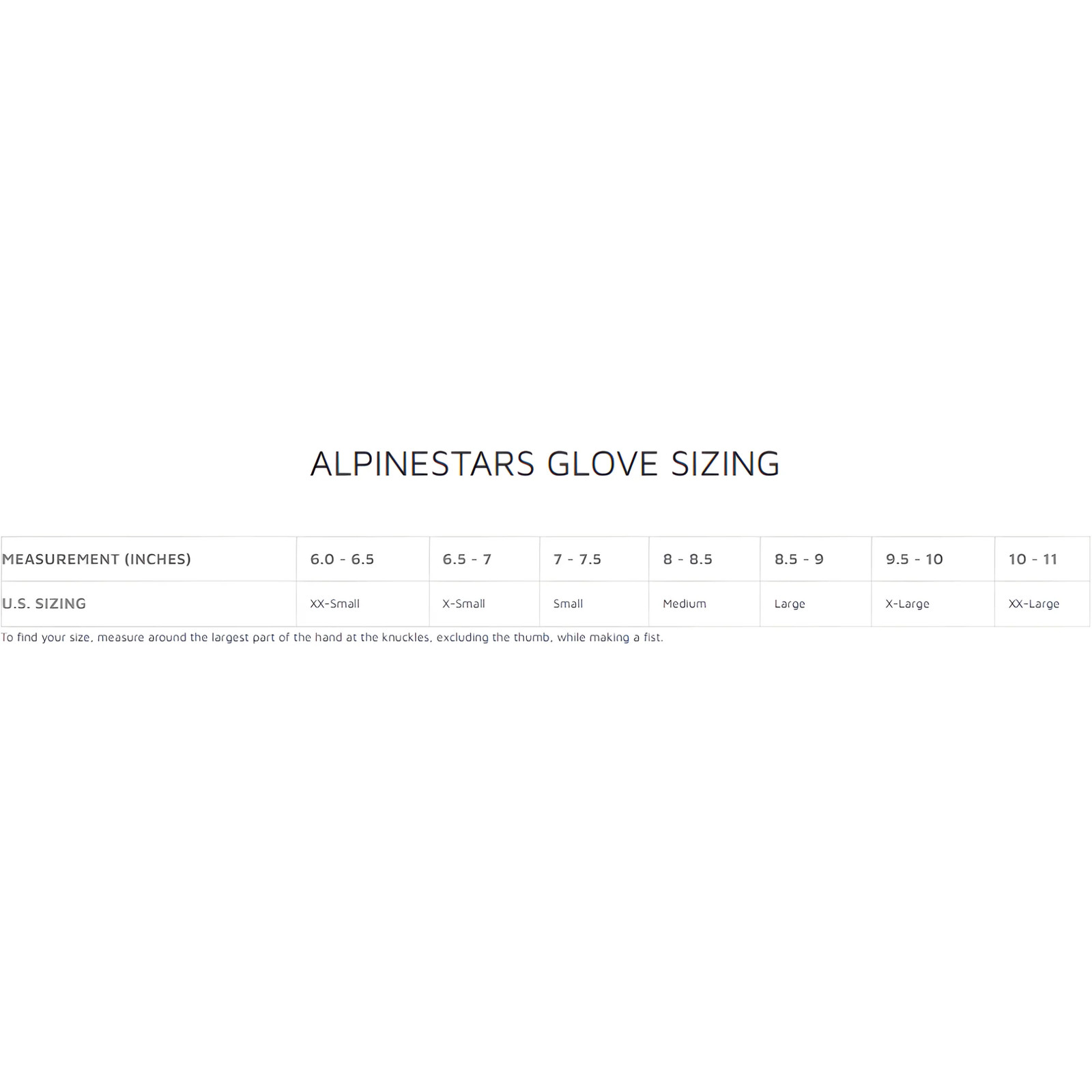 Alpinestars Sim Gaming Gloves - Graphic 3