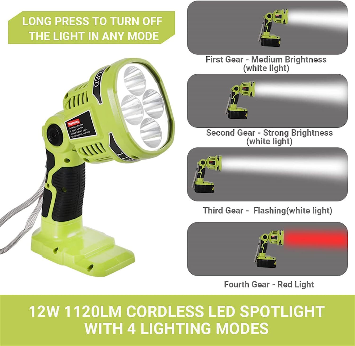 1120LM Flashlight Spotlight LED Work light Emergency Light for Ryobi ONE+ 18V