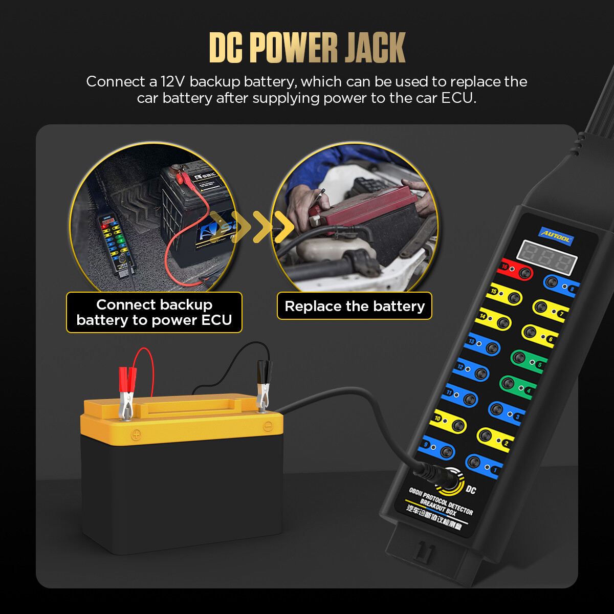 OBD2 Breakout Box Auto OBDII Protocol Detector LCD Display 16 Pin CAN Bus Test