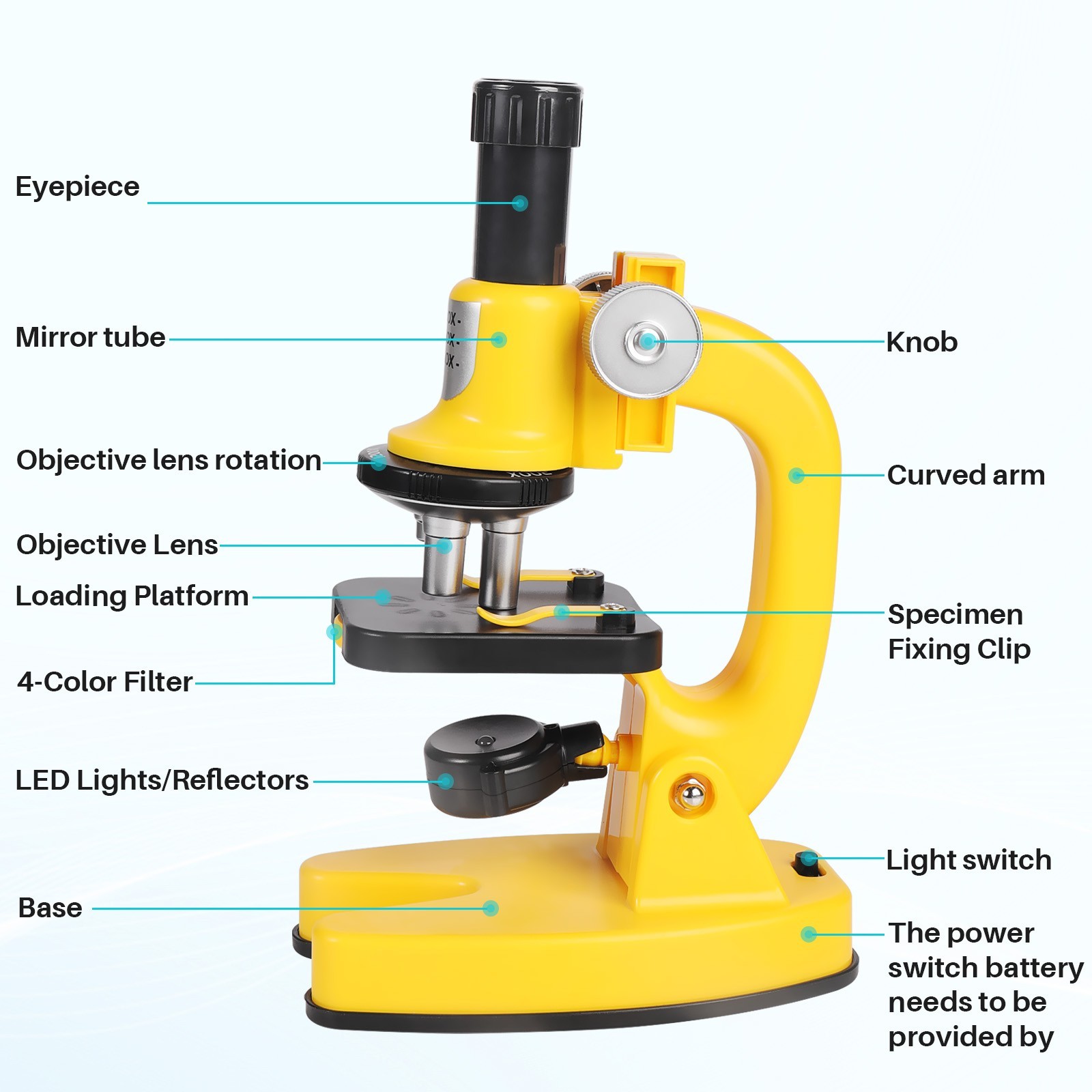 Microscope 200x-1200x Magnify Starter Science Kit
