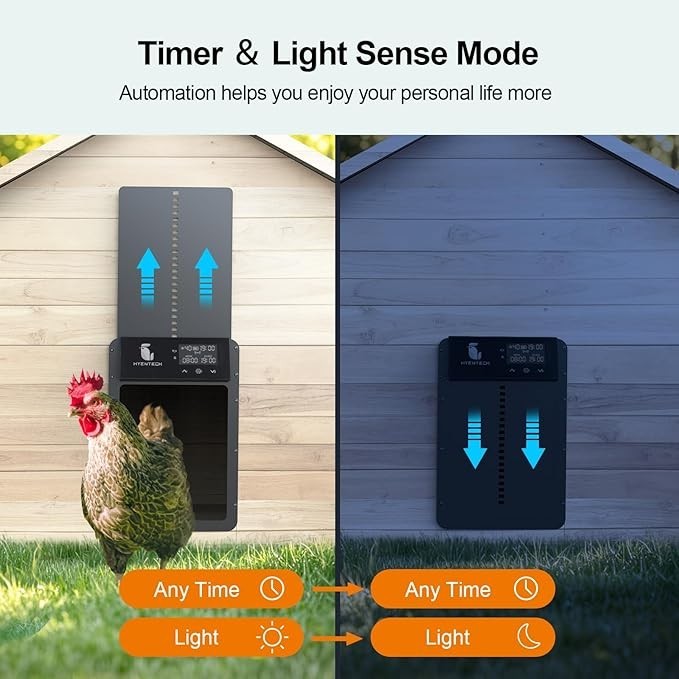 Automatic Chicken Coop Door Solar: Automatic Chicken Door - Solar