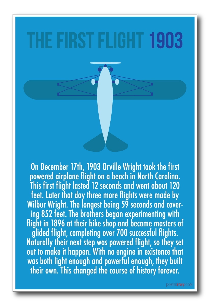 First Flight - Wright Brothers Inventors 1903 - Classroom History NEW POSTER