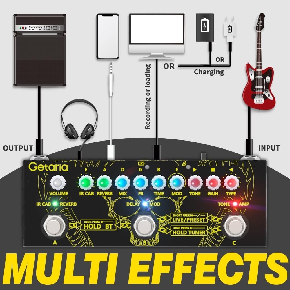 Professional Guitar Effects Processor - Wireless Playback & Compact Design