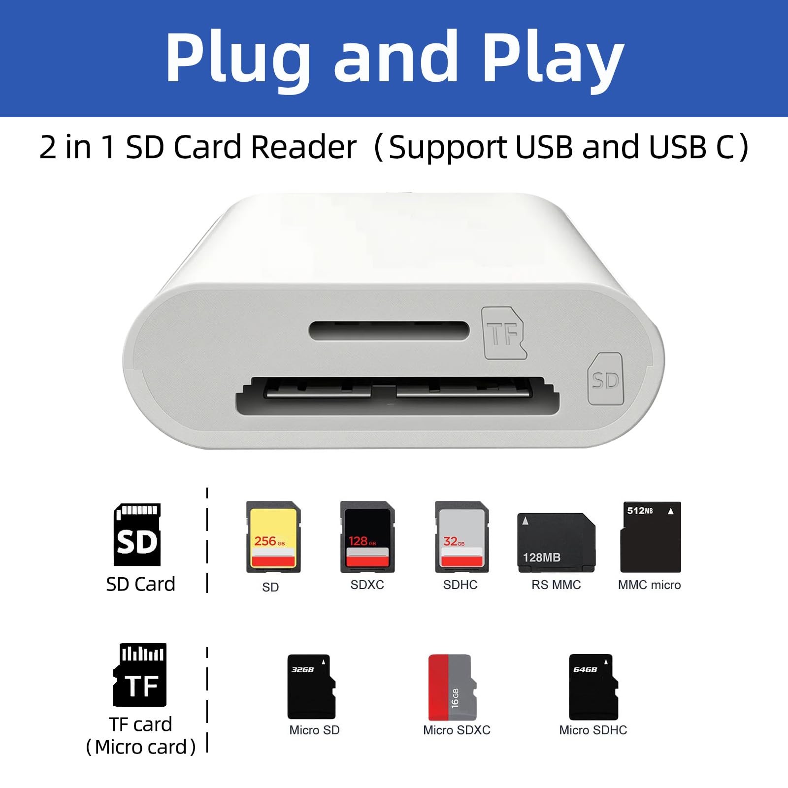 USB C SD Card Reader, USB SD Card Reader, Supports SD and Micro SD Memory Car...